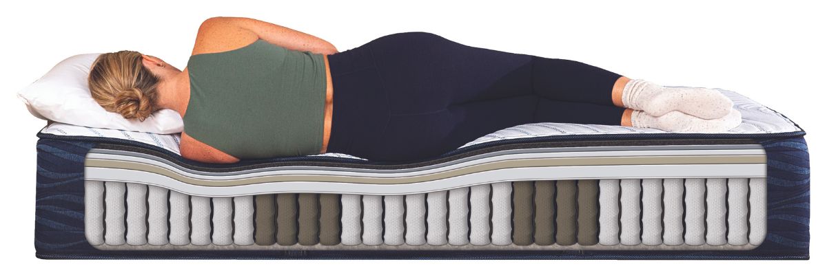 What To Know About Mattress Support
