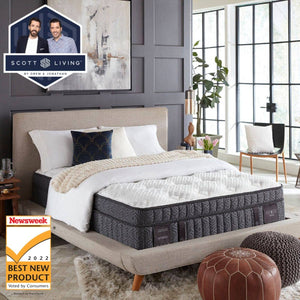 17.5" SL 2000 Hybrid Euro Top Mattress Mattress American Mattress