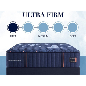 Stearns and Foster Lux Estate Ultra Firm 14.5" Mattress