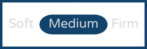 Mattress Firmness Guide: Find the Right Feel for Your Sleep Style