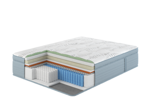 SKECHERS® POSTUREFIT™ 400 Ultra Plush Euro Top 15.5" Mattress