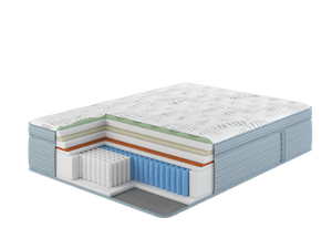 SKECHERS® POSTUREFIT™ 300 Medium Plush Euro Top 15.5" Mattress