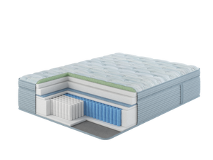 SKECHERS® POSTUREFIT™ 200 Plush Euro Top 15.5" Mattress