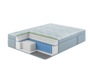 SKECHERS® POSTUREFIT™ 100 Medium Euro Top 14" Mattress