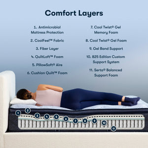 Serta Perfect Sleeper Cardona Plush Pillow Top 14.5" Mattress