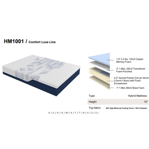 AM Comfort Lux Hybrid 10" Mattress