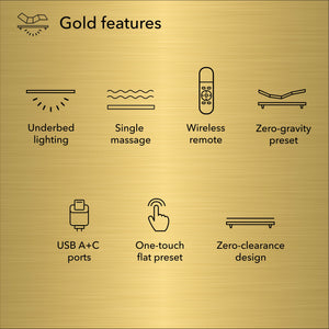 Serta Baselogic Gold Adjustable Base