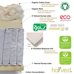 Harvest Green Original 11" Natural Latex Mattress