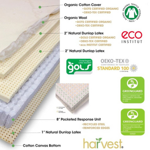 Harvest Green Pillow Top Natural Latex 13" Mattress