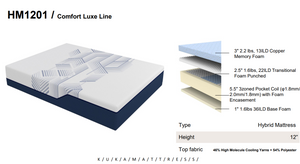 AM Comfort Lux Hybrid 12" Mattress