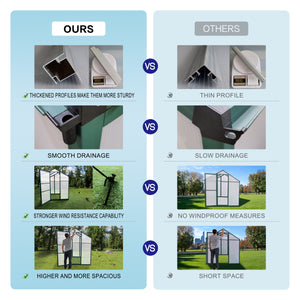 Polycarbonate Walk-In Greenhouse, Raised Base For Outdoor In All Season