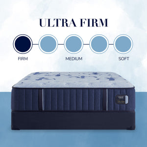 Stearns & Foster Estate Firm 14.5" Mattress