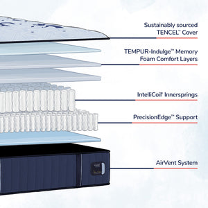 Stearns & Foster Estate Firm 14.5" Mattress