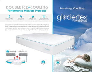 Clearance Glaciertex Protector Mattress Cover Slumbershield 